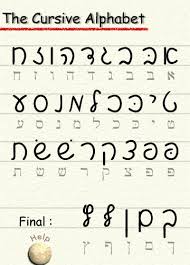 script alef bet letters hebrew cursive learn hebrew