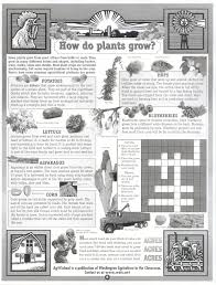 Pin By Staci Fletcher On Free Ag Printables Plant Science Horticulture Agriculture Education