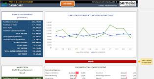 profit and loss statement template