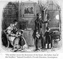 Some international schools may lack the religious convictions an expatriate family (american family living overseas) is searching for. Homeschooling Wikipedia