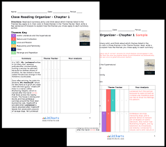 Wuthering Heights Themes From Litcharts The Creators Of