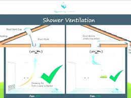 A wide variety of dryer vent cap options are available to you, such as project solution capability, design style, and material. Pin On Exterior