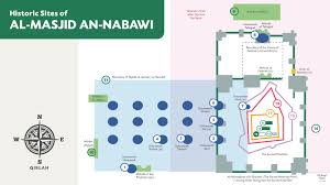 Download Now: An Interactive Map of Madinah | Muslim Hands UK
