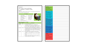 Gcse Pe Edexcel 9 1 Structure Strip Consequences Of A Sedentary Lifestyle Extended Question Teaching Resources