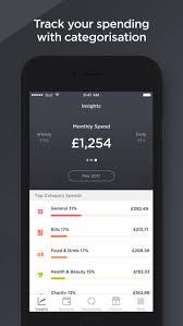 Spending tracker ™ is a free windows software, being part of the category business & productivity and subcategory accounting and that has been published by mh riley ltd. Best Budgeting Apps To Save Money In 2019 Which News