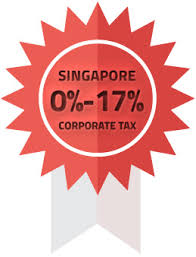 The inland revenue board (irb), an agency of the ministry of finance, is responsible for the administration of. Ease Of Doing Business Singapore Vs Malaysia Rikvin Pte Ltd