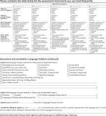 The Challenge Of Linguistic And Cultural Diversity Does Length Of Experience Affect South African Speech Language Therapists Management Of Children With Language Impairment Abstract Europe Pmc