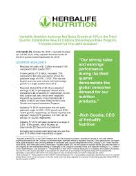 Herbalife Nutrition Achieves Net Sales Growth Of 15 In The