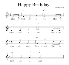 When enough people can relate to a song's message and sound in a simil. Happy Birthday Song Download Birthday Mp3 List 2021