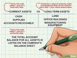 How To Calculate Book Value 13 Steps With Pictures Wikihow
