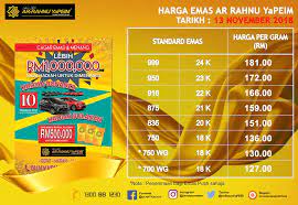 00 gram 875 21 k. Ar Rahnu Yapeim Harga Emas Ar Rahnu Yapeim Pada 13 Facebook