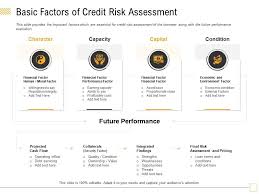 Credit risk analysis models can be based on either financial statement analysis, default probability, or machine learning. Basic Factors Of Credit Risk Assessment Inflow Ppt Powerpoint Presentation Layouts Pictures Presentation Graphics Presentation Powerpoint Example Slide Templates