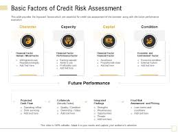 Jun 08, 2021 · on 7 january 2021, apra issued an optional template that respondents may choose to use to provide structured feedback on the proposed reporting standard ars 220.0 credit risk management (ars 220.0). Basic Factors Of Credit Risk Assessment Inflow Ppt Powerpoint Presentation Layouts Pictures Presentation Graphics Presentation Powerpoint Example Slide Templates
