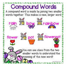 Spring Compound Word Anchor Charts