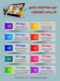 صيغ حفظ الصور والملفات في الفوتوشوب Nils Psd