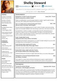 Use america's top resume builder & interview tips. Executive Resume Writing Services Australia Executive Resume Cover Letter