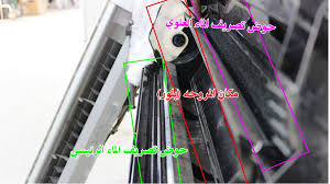 سبب تسريب بعض المكيفات الماء داخل الغرف
