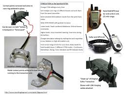 Device Like Marknorth's Story - MetalbondNYC's Dream Lover Diagrams