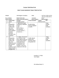 Check spelling or type a new query. Tugas Terstruktur Bahasa Inggris Bu Nisak