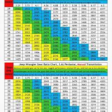 Tire Wheel Width Page 2 Of 2 Online Charts Collection