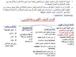 الطّيف الكهرومغناطيسي مصطلح عام يشمل جميع الترددات الممكنة من الإشعاعات الكهرومغناطيسية. Ø§Ù„Ø¥Ø´Ø¹Ø§Ø¹ Ø§Ù„ÙƒÙ‡Ø±ÙˆÙ…ØºÙ†Ø§Ø·ÙŠØ³ÙŠ ÙˆÙˆØ³Ø§Ø¦Ù„ Ø§Ù„Ø§Ø³ØªØ´Ø¹Ø§Ø± Ø¹Ù† Ø¨Ø¹Ø¯ Ppt Download
