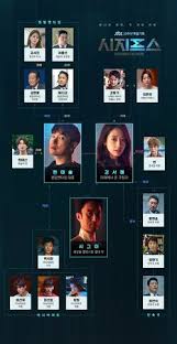 Queen (2020) episode 1 free english sub in 360p, 720p, 1080p hd at dramacool. Sisyphus The Myth Dramawiki