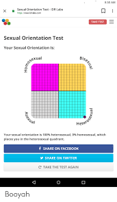 What sexuality am i test. 850 Am Sexual Orientation Test Idr Labs X Httpswwwidrlabscom Take Test Sexual Orientation Test Your Sexual Orientation Is Bisexual 2omekual Heterose Your Sexual Orientation Is 100 Heterosexual 0 Homosexual Which Places