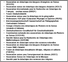 Suivez notre guide gratuit pour une lettre type et trouver un emploi. Https Www Swissuniversities Ch Fileadmin Swissuniversities Dokumente Forschung Fachdidaktik Fachdidaktik 2019 2019 Online Dokumentation Final2 Pdf