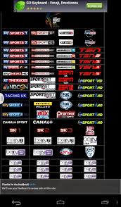 In particular, the fftw3 library and threading (openmp or grand central dispatch) support are included in the distributions. How To Watch Live Football On Android Phone Phones 8 Nigeria