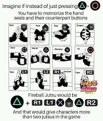 We did not find results for: You Wanna Learn A Hand Signs Naruto Shippuden Facebook