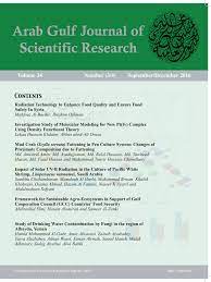 We're engaged by companies, their boards and investors to provide fuad ahmad. Pdf Mud Crab Scylla Serrata Fattening In Pen Culture System Changes Of Proximate Composition Due To Fattening