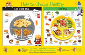 Great Food Chart For Healthy You Healthy Meals For Kids Unhealthy Food Healthy Eating Habits