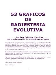 La radiestesia es una sensibilidad que cualquier persona la puede desarrollar, esta sensibilidad es una energía que la persona tiene que ir sintiendo, viendo y potenciando. 53 Graficos De Radiestesia Evolutiva En Espanol Ligero Alma