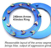 China Arrow Type 240mm Klindex Diamond Grinding Disc For ...