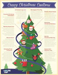 Crazy Christmas Customs Around The World Housetrip In 2020 Custom Christmas Christmas Log Christmas