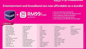 Stream premier league, bundesliga, la liga, uefa champions league and uefa europa. Astro Seluruh Malaysia Home Facebook