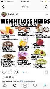 Pin On Herbal Remedies