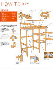 yht net shop で取り扱う商品 ｓｉｍｐｓｏｎ ストレージセンター 収納庫 のdiy金具キット の紹介 購入ページ ねじ ネジ 釘締結部品 diy リノベーション金具商品のオンラインカタログ販売 八幡ねじ yhtネットショップ 約3万点の日曜大工に 物置小屋の