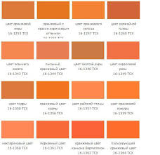 Ini kerana jenis dan warna najis anak menentukan umur, tahap pencernaan dan pemakanan anak najis bayi boleh bertukar warna merah hasil daripada apa yang dia minum ataupun makan seperti. Orange Warna Penerimaan Penerangan Mengenai Ciri Ciri Dan Gabungan