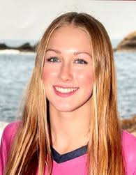 Drew Phillips's Softball Recruiting Profile