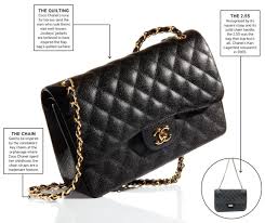 Mini coco chanel doll bag charm. Chanel S 60 Year Old Bag Is Still A Paragon Of Over The Shoulder Fashion