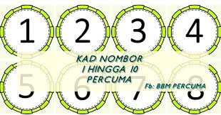 Kad nombor 1 hingga 10. Bahan Bantu Mengajar Percuma Kad Nombor 1 Hingga 10
