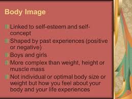 Self Esteem And Body Image In Adolescents Defining Self