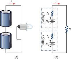 With wires, at the junction of the insulation removed. Kirchhoff S Rules University Physics Volume 2