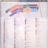 List contains the best brand names and designer stores. 1