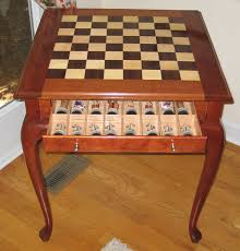 • keep the blade low to the work (one tooth above the wood is a good rule of thumb). Chess Tables Woodworking Blog Videos Plans How To