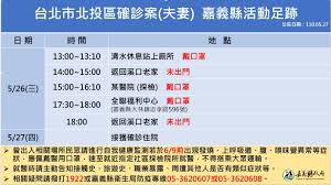 7:37 cypd嘉義縣警察局影音頻道 2 028 750 просмотров. Ojtzofuo8058am