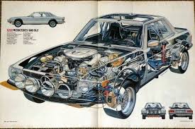 C107 Mb Slc 500 Amg Mercedesbenzclubiran Mercedes Benz Classic Mercedes Benz Cars Mercedes Slc