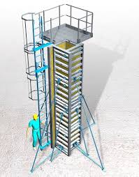 Buildinghow Products Books Volume A The Construction The Formwork Framing Construction Civil Engineering Design Concrete Cover