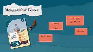 Cat poster atau cat plakat memiliki sifat opaque, yaitu warna yang dipulaskan lebh dahulu bisa ditutup oleh warna berikutnya. Teknik Menggambar Poster Cara Golden